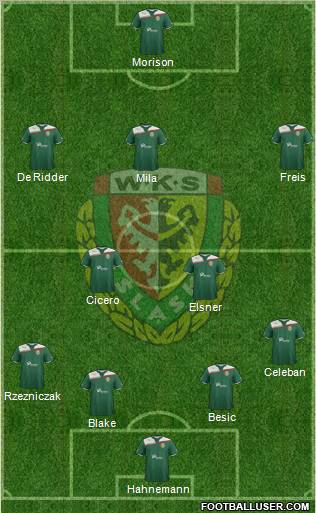 WKS Slask Wroclaw Formation 2012