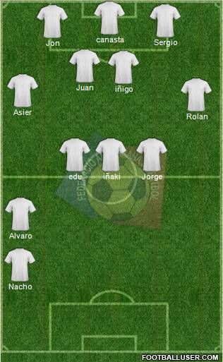 Andorra Formation 2012