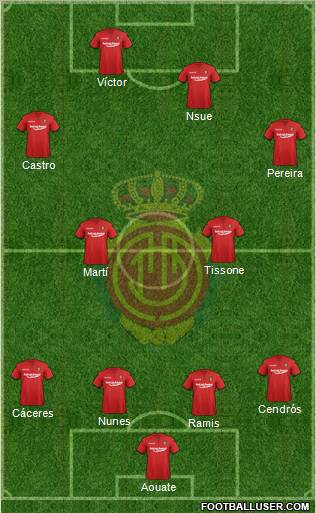 R.C.D. Mallorca S.A.D. Formation 2012