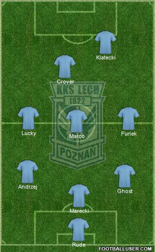 Lech Poznan Formation 2012