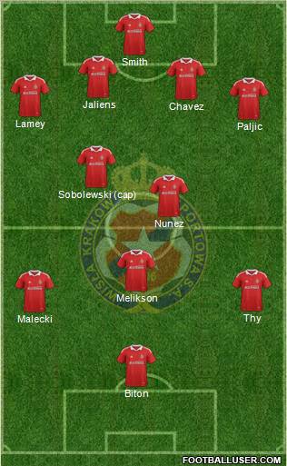 Wisla Krakow Formation 2012