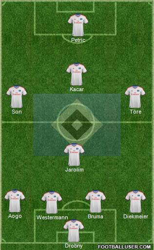 Hamburger SV Formation 2012