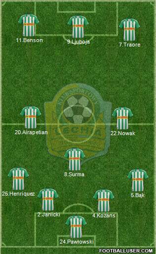 Lechia Gdansk Formation 2012