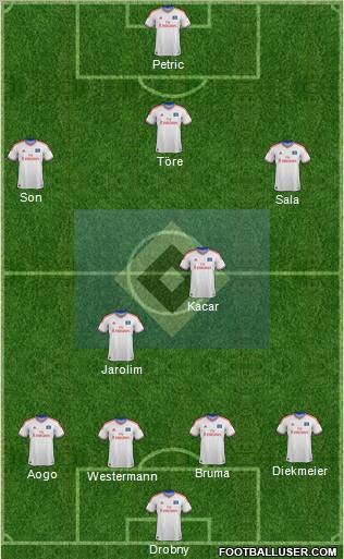 Hamburger SV Formation 2012