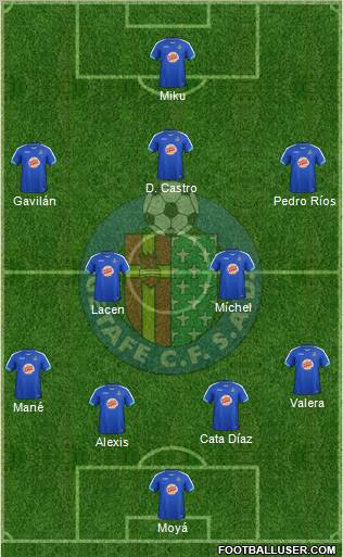 Getafe C.F., S.A.D. Formation 2012