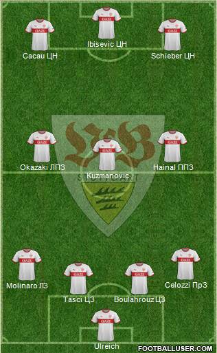 VfB Stuttgart Formation 2012