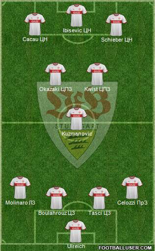 VfB Stuttgart Formation 2012