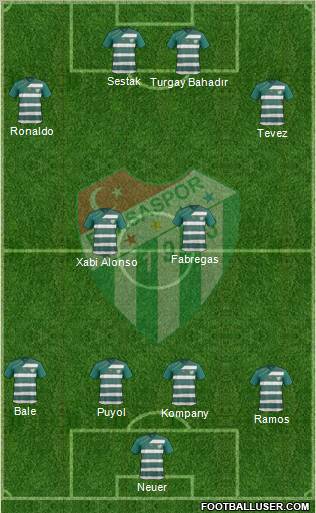 Bursaspor Formation 2012