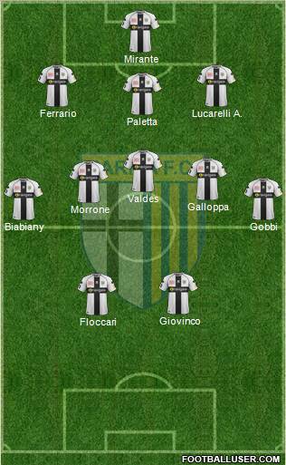 Parma Formation 2012