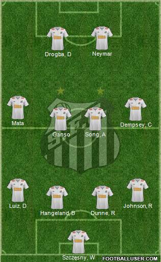 Santos FC Formation 2012