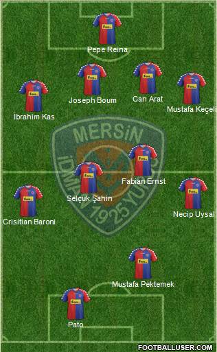 Mersin Idman Yurdu Formation 2012