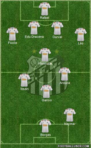 Santos FC Formation 2012