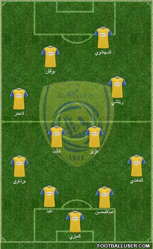 Al-Nassr (KSA) Formation 2012