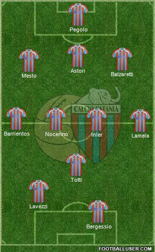 Catania Formation 2012