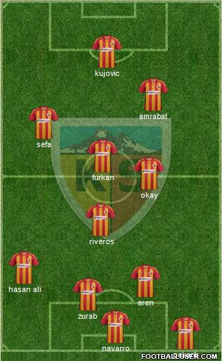 Kayserispor Formation 2012