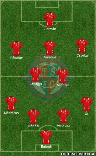 Nyíregyháza Spartacus FC Formation 2012