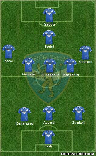 Brescia Formation 2012