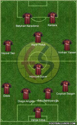 Eskisehirspor Formation 2012