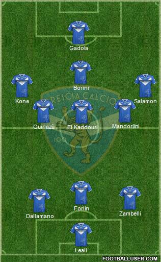 Brescia Formation 2012