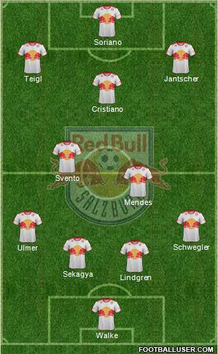 FC Salzburg Formation 2012