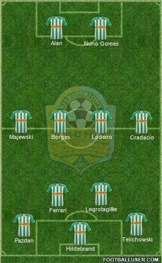 Lechia Gdansk Formation 2012