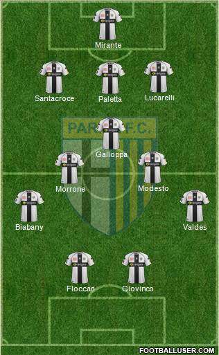 Parma Formation 2012