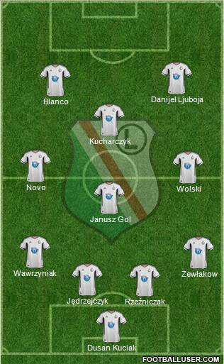 Legia Warszawa Formation 2012