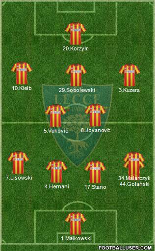 Lecce Formation 2012