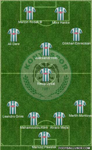 Konyaspor Formation 2012