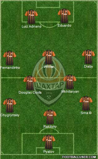 Shakhtar Donetsk Formation 2012