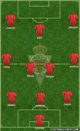 Real Murcia C.F., S.A.D. Formation 2012