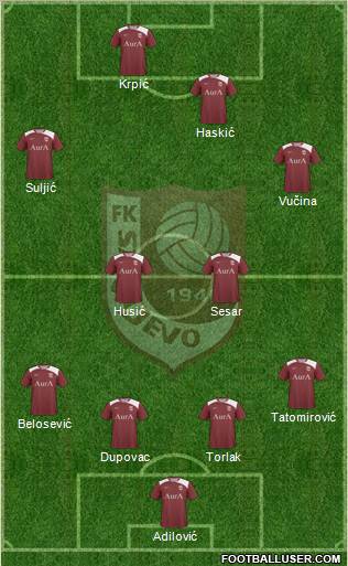 FK Sarajevo Formation 2012