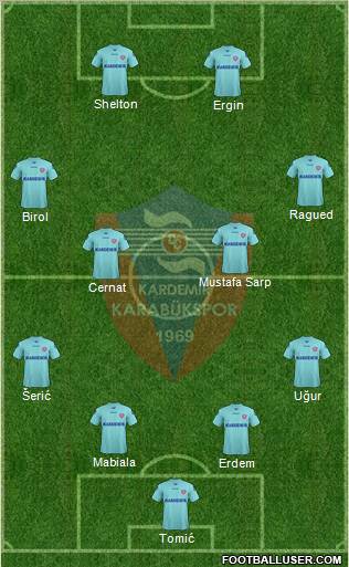 Kardemir Demir-Çelik Karabükspor Formation 2012