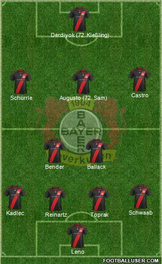 Bayer 04 Leverkusen Formation 2012