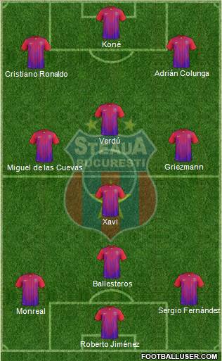 FC Steaua Bucharest Formation 2012