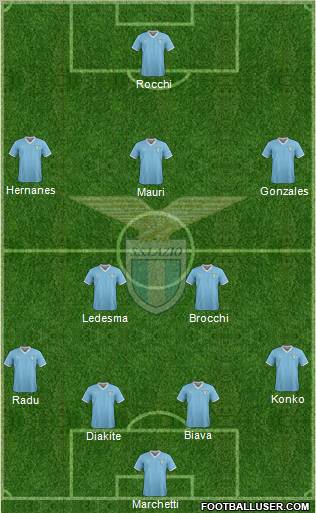 S.S. Lazio Formation 2012