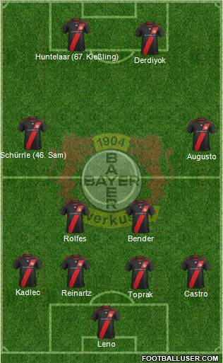 Bayer 04 Leverkusen Formation 2012