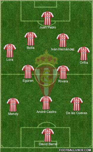 Real Sporting S.A.D. Formation 2012