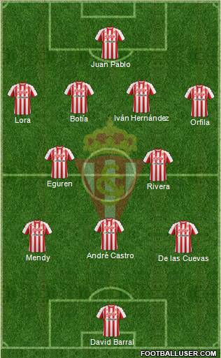 Real Sporting S.A.D. Formation 2012