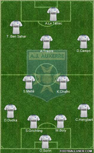 A.J. Auxerre Formation 2012