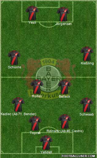 Bayer 04 Leverkusen Formation 2012