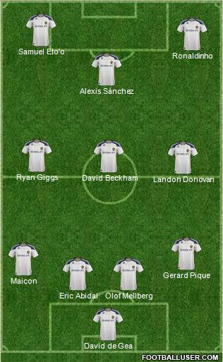 Los Angeles Galaxy Formation 2012