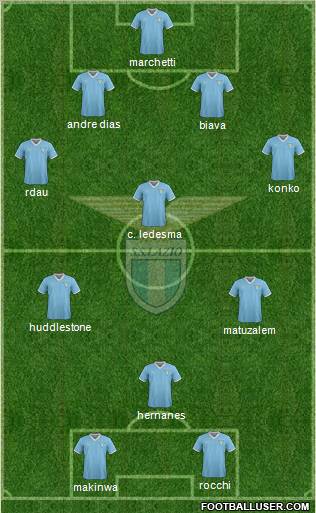 S.S. Lazio Formation 2012