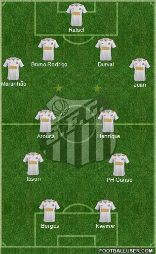 Santos FC Formation 2012