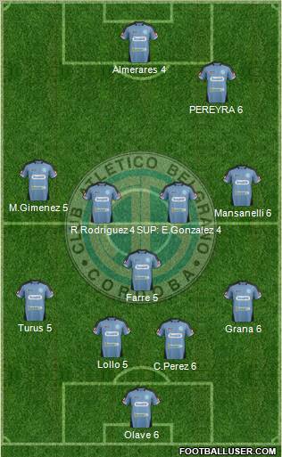 Belgrano de Córdoba Formation 2012