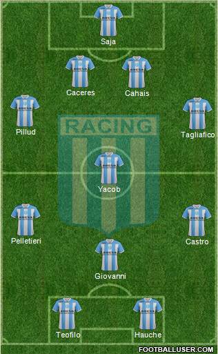 Racing Club Formation 2012