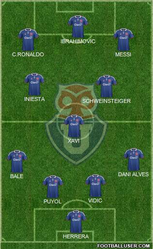 CF Universidad de Chile Formation 2012