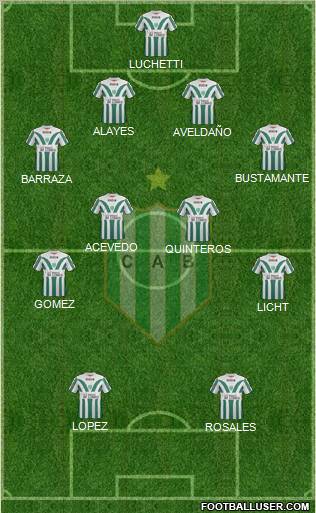 Banfield Formation 2012