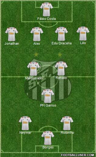 Santos FC Formation 2012