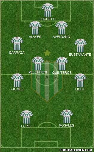 Banfield Formation 2012